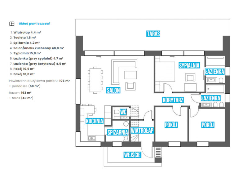 Dom parterowy Koszalin